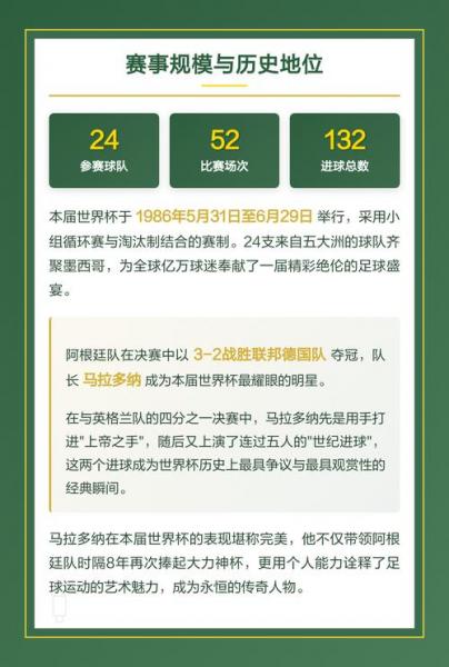 《1986年世界杯，那个让全世界都喊“上帝之手”的人是谁？》