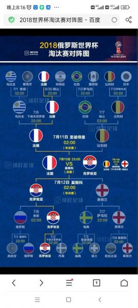 2018足球世界杯赛程时间表，2018世界杯足球赛揭幕战时间