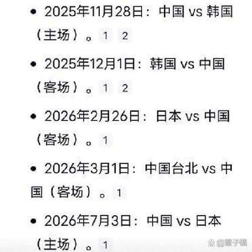 世界杯亚洲预选赛有几个名额，世界杯亚洲预选赛出现名额？