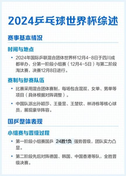 乒乓球世界杯2022新乡赛程表，新乡乒乓球世锦赛