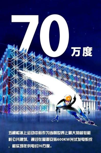 北京冬奥会举办成功的原因，北京冬奥会举办成功的原因有哪些
