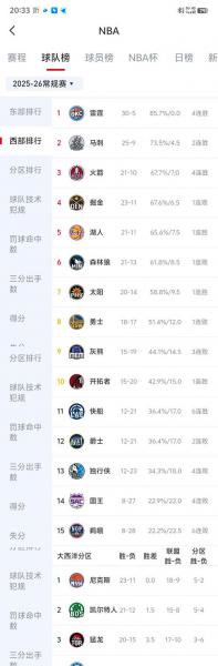 湖人快船第一场比赛数据，湖人快船第一场比赛数据图
