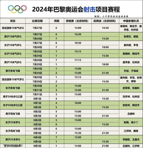 奥运会比赛每几年举办一次，请问奥运会几年举办一次