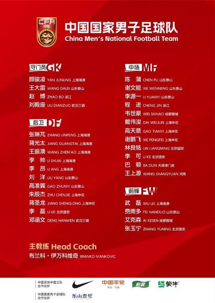 中国男足多少人，中国男足人员？