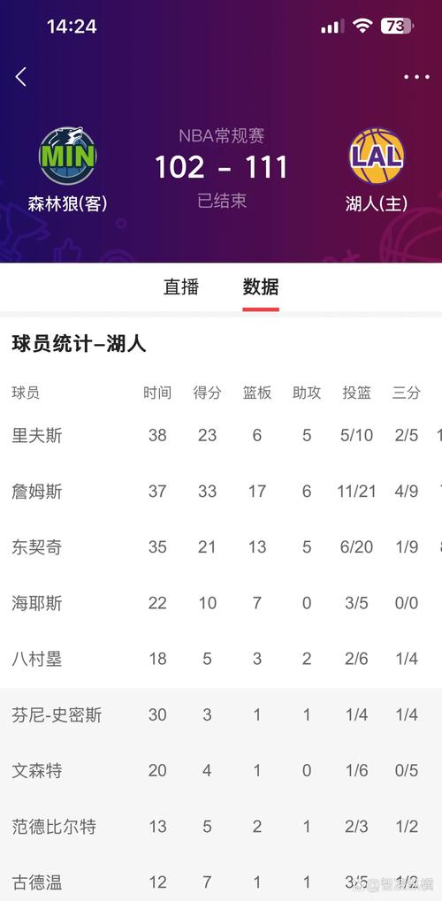 nba2019年总决赛数据，nba2019总决赛日期