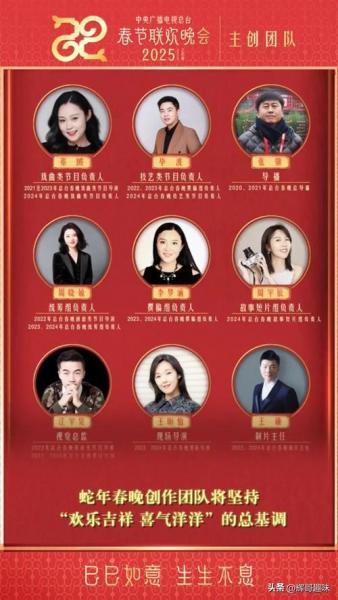 2022北京冬奥会导演组名单？2022 冬奥会 导演？