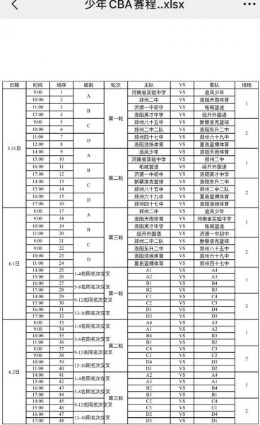 山东高速cba第二阶段赛程表，cba 山东高速