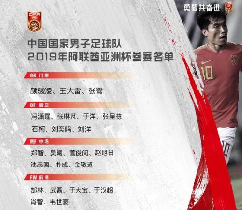 中国男足亚洲排名第几，中国男足水平亚洲排名