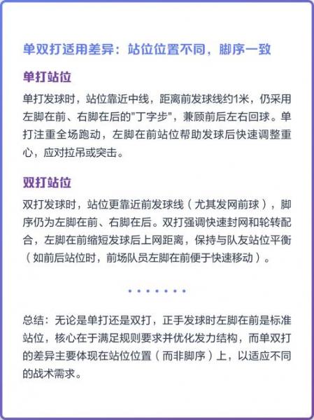 球队获得发球权队员应按照什么方向轮转位置，发球队员得分为 分时,应在左发球区发球？