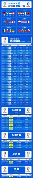 欧洲杯赛程2021时间表，欧洲杯赛程2021赛程结束时间？