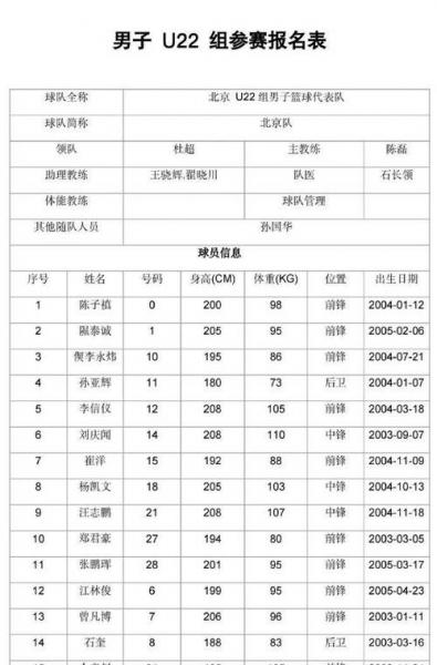 男篮总决赛赛程，男篮 总决赛