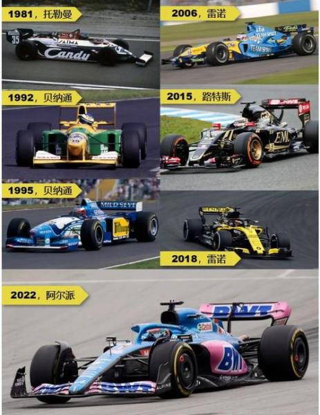f1赛车是电动的吗，f1赛车是电动的吗还是手动