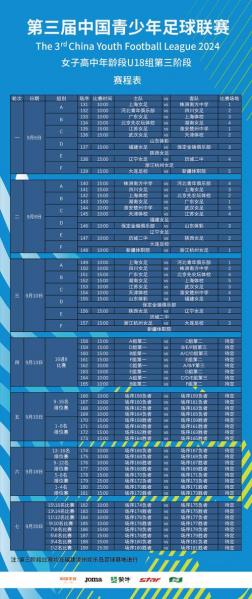 足球赛事excel表，足球比赛数据统计表格