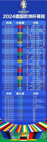 2021欧洲杯杯比赛结果表，2021欧洲杯比赛日程表？