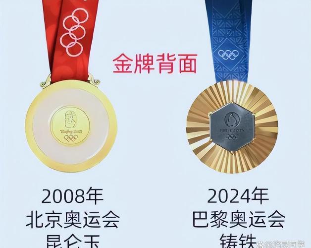 2008北京奥运会金牌含金量多少克？2008北京奥运会金牌是什么样的？