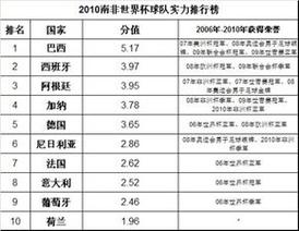 世界杯2021欧洲赛程时间表，世界杯2021欧洲赛程时间表图片