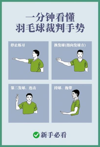 羽毛球主裁判流程，羽毛球主裁判规则及手势？