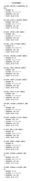 竞彩足球比分结果预测，竞彩足球比分预测投注