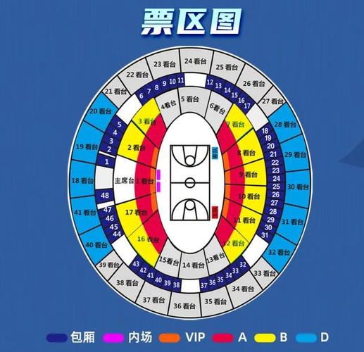 cba青岛队主场在哪？cba 青岛队？