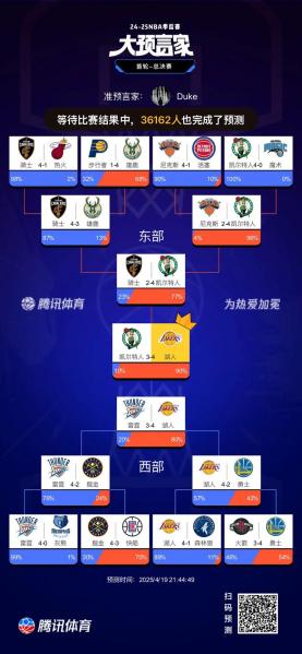 今年nba谁是总冠军?，今年nba谁是总冠军2021？
