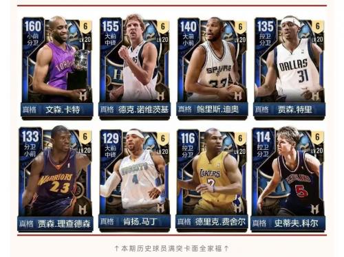 nba2k15名单补丁，nba2k15球员名单补丁