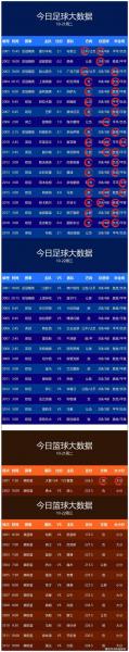 足球比分90分钟免费调用，足球比分版本90手机版？