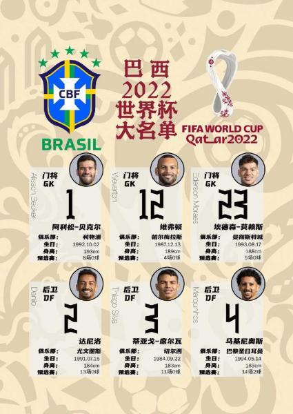 世界杯获奖国家排行榜？世界杯获奖名单？