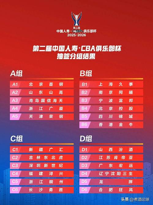 2022年cba夏季联赛排名，2021到2022赛季cba联赛