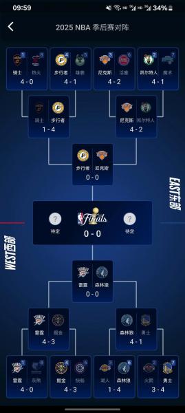 2022骑士队赛程，今年骑士队