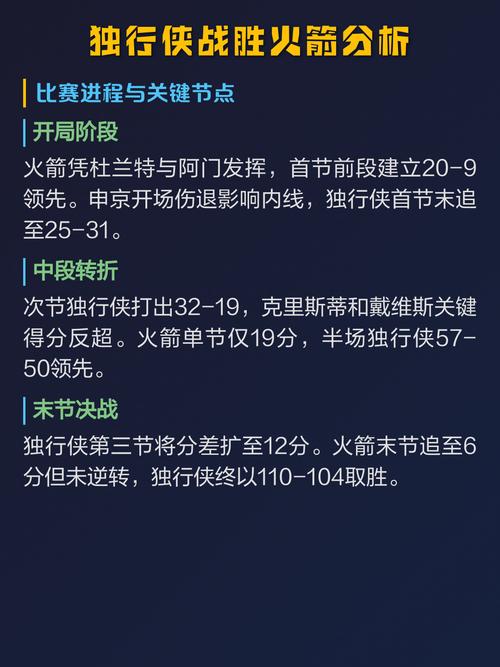独行侠最后一次逆转火箭？独行侠战胜火箭？