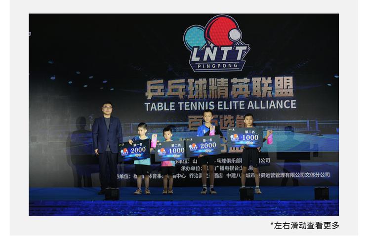 鲁能乒乓球俱乐部？鲁能乒乓球俱乐部运动员张维娜？