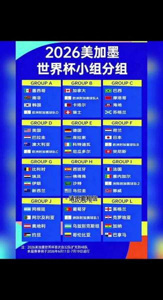 世界杯四强预测最新，世界杯四强2021
