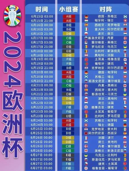 2017年欧洲杯赛程表，2017欧洲杯赛程时间表